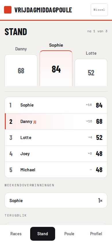 De stand van een poule met het podium en de ranglijst